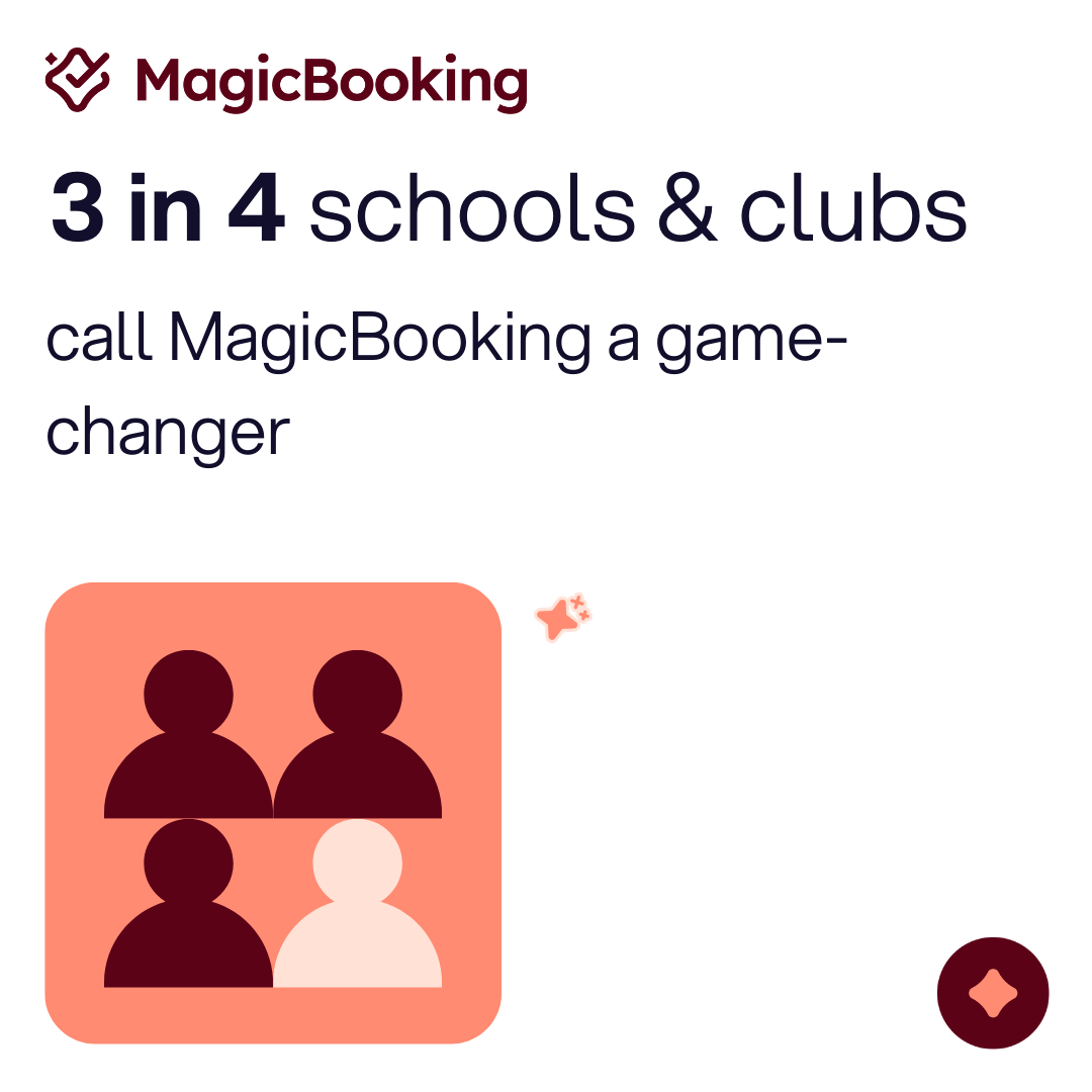 2025-data/Infographic showing 3 in 4 customers call MagicBooking a game-changing booking system